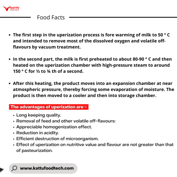 Uperization Learn more about Food Science & Technology