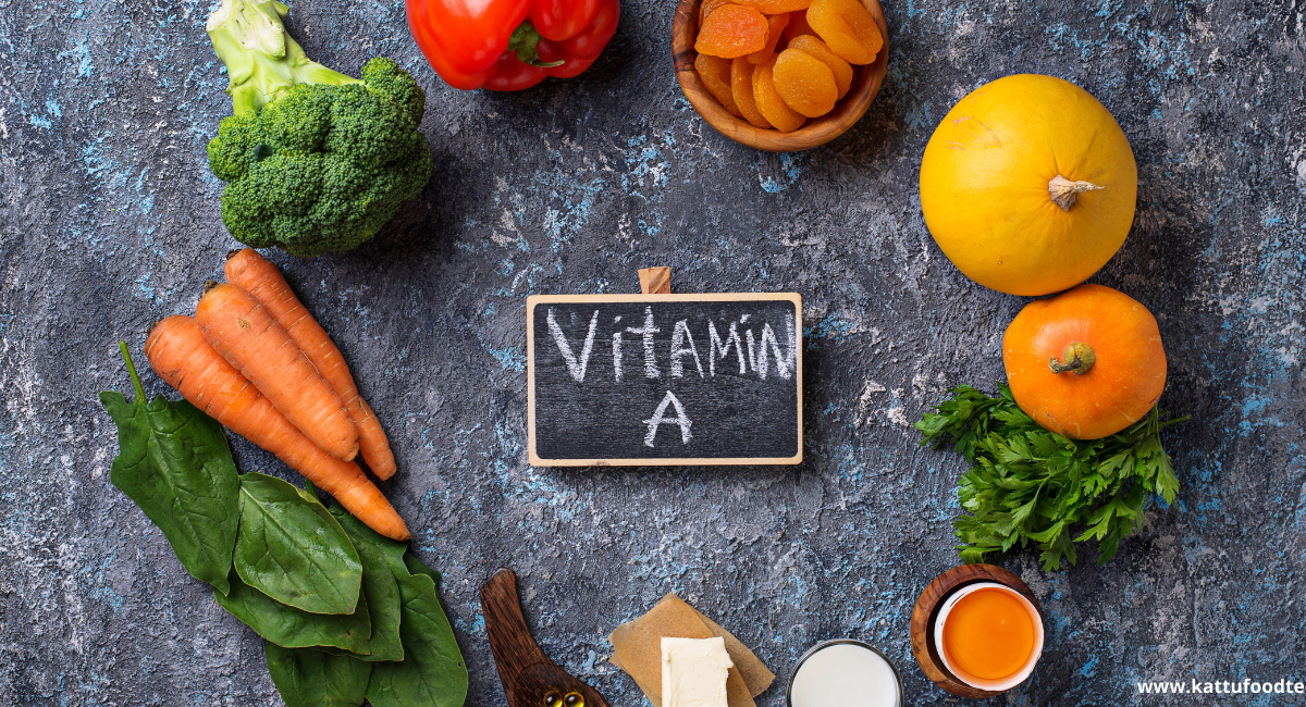 Food Science & Technology Quiz (08-03-2022)