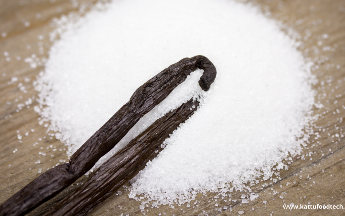 Food Science & Technology Quiz (30-03-2022)