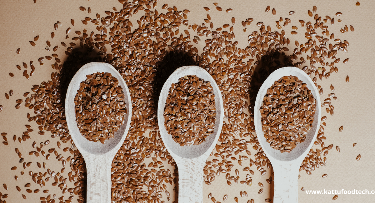 Food Science & Technology Quiz (09-04-2022)