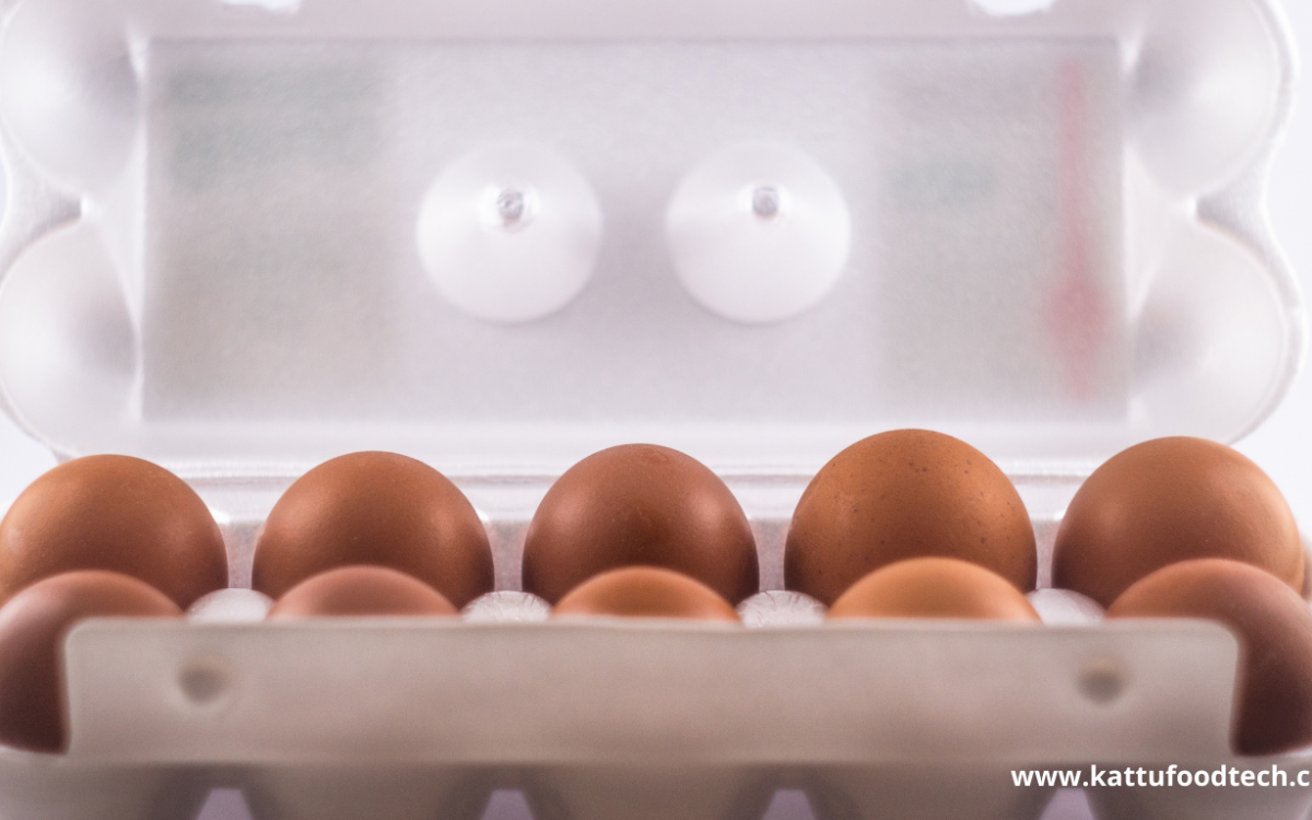 Food Science & Technology Quiz (18-05-2022)