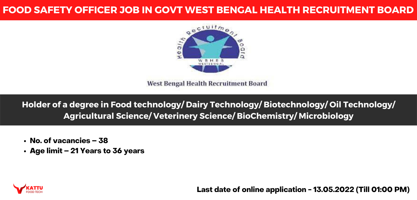 Food Safety Officer – West Bengal Health Recruitment Board 2022