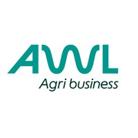 AWL Agri Business Limited (Adani Wilmar limited)