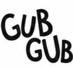Gub Gub Pvt Ltd
